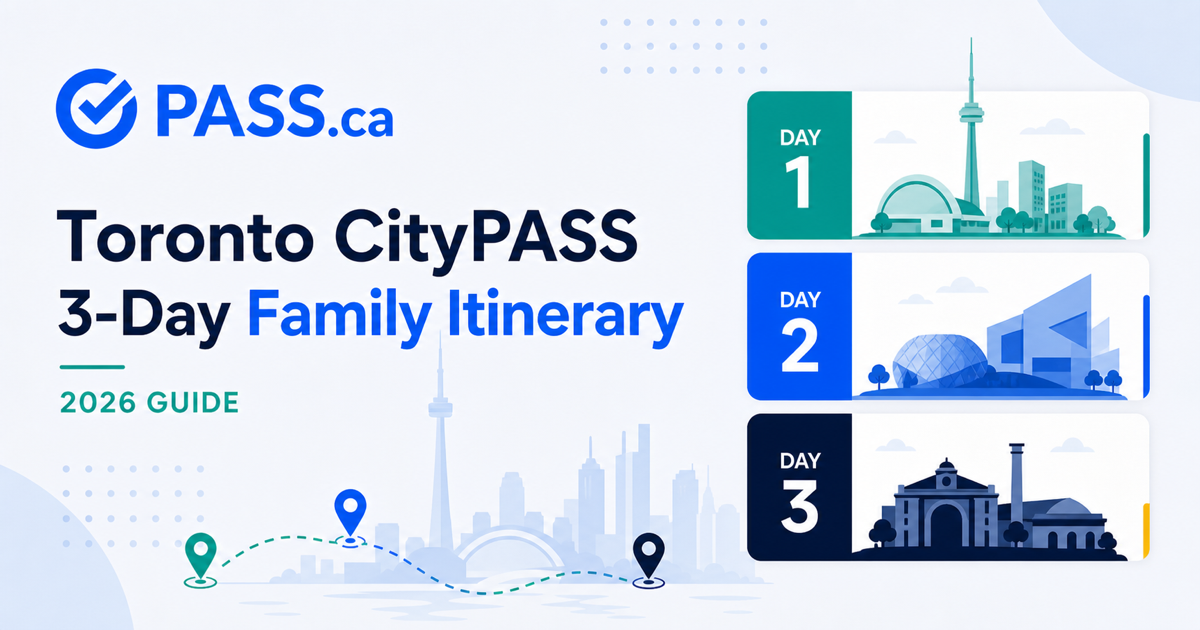 Toronto CityPASS three-day family itinerary editorial graphic